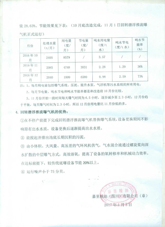 嘉里糧油四川有限公司用戶(hù)報(bào)告02.jpg